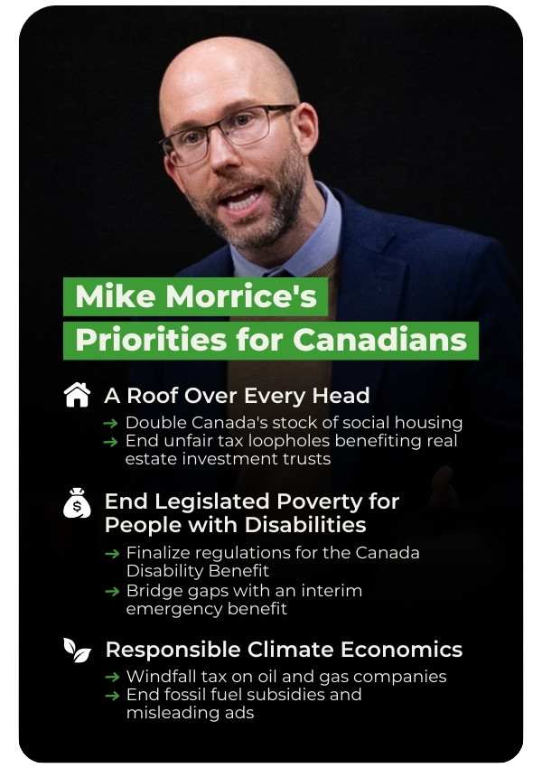 Mike Morrice's Priorities for Canadians