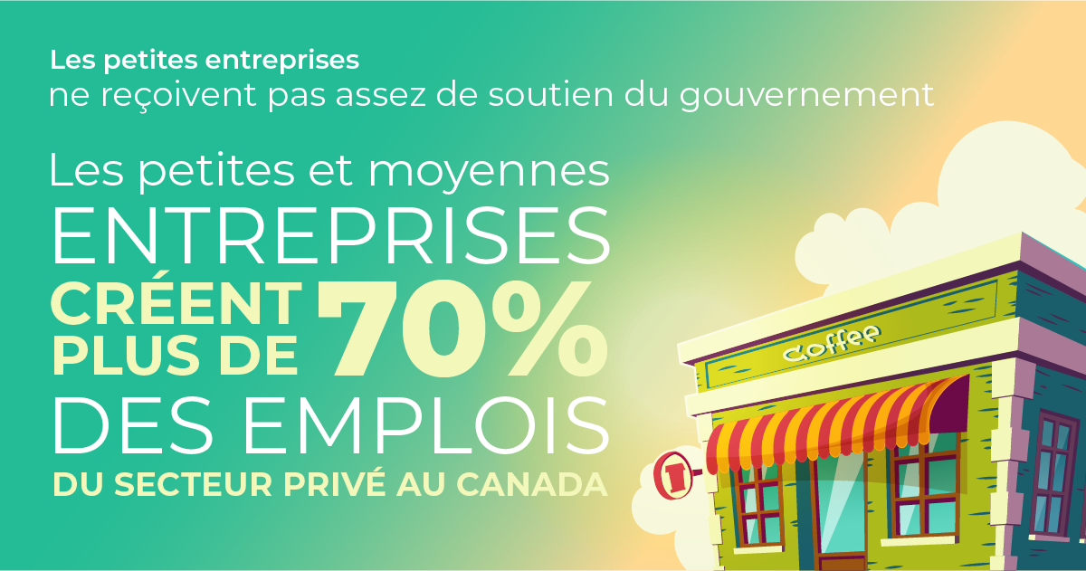 Les petites et moyennes entreprises créent plus de 70 % des emplois du secteur privé au Canada.